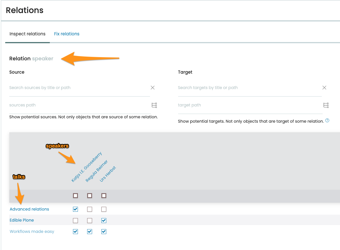 The relations controlpanel